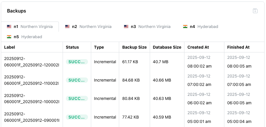 The Backups dialog